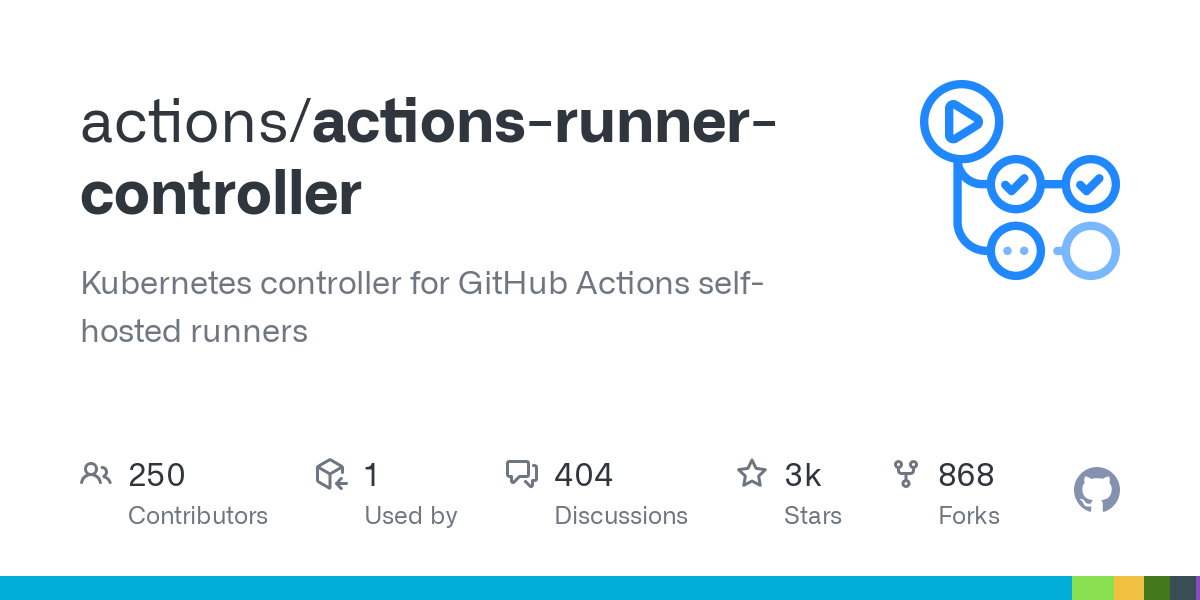 My Thoughts On The GitHub Actions Runner Controller